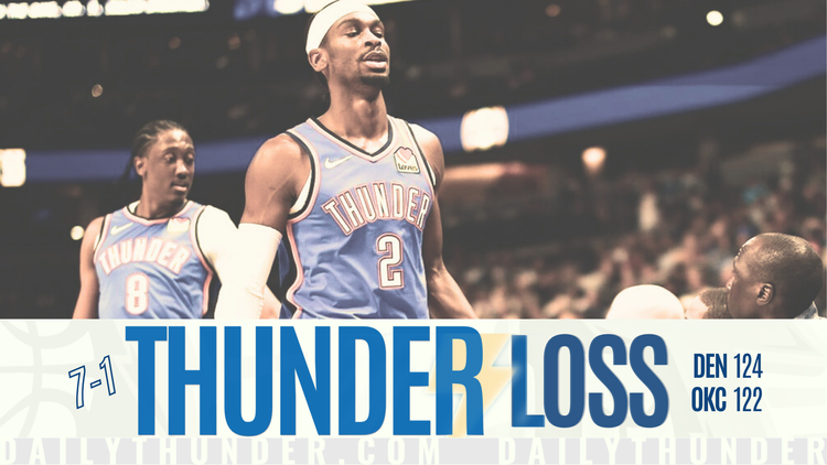 Thunder lose to Nuggets in first test of the season