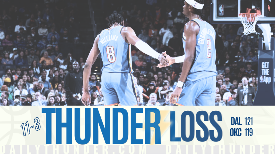 Post-Game Thread: Thunder comeback falls short against Mavericks