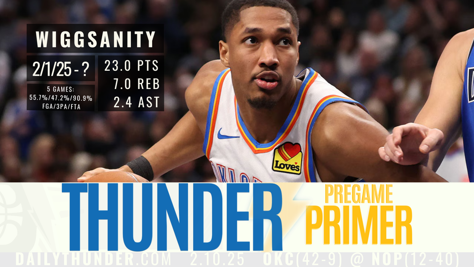 Wiggsanity continues in Thunder/Pelicans matchup