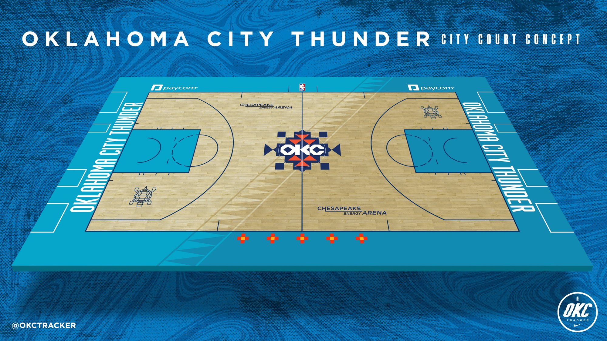 Re-Branding the Oklahoma City Thunder: What if Actual Work Had Been Put  Into Making Our Logo? - Welcome to Loud City
