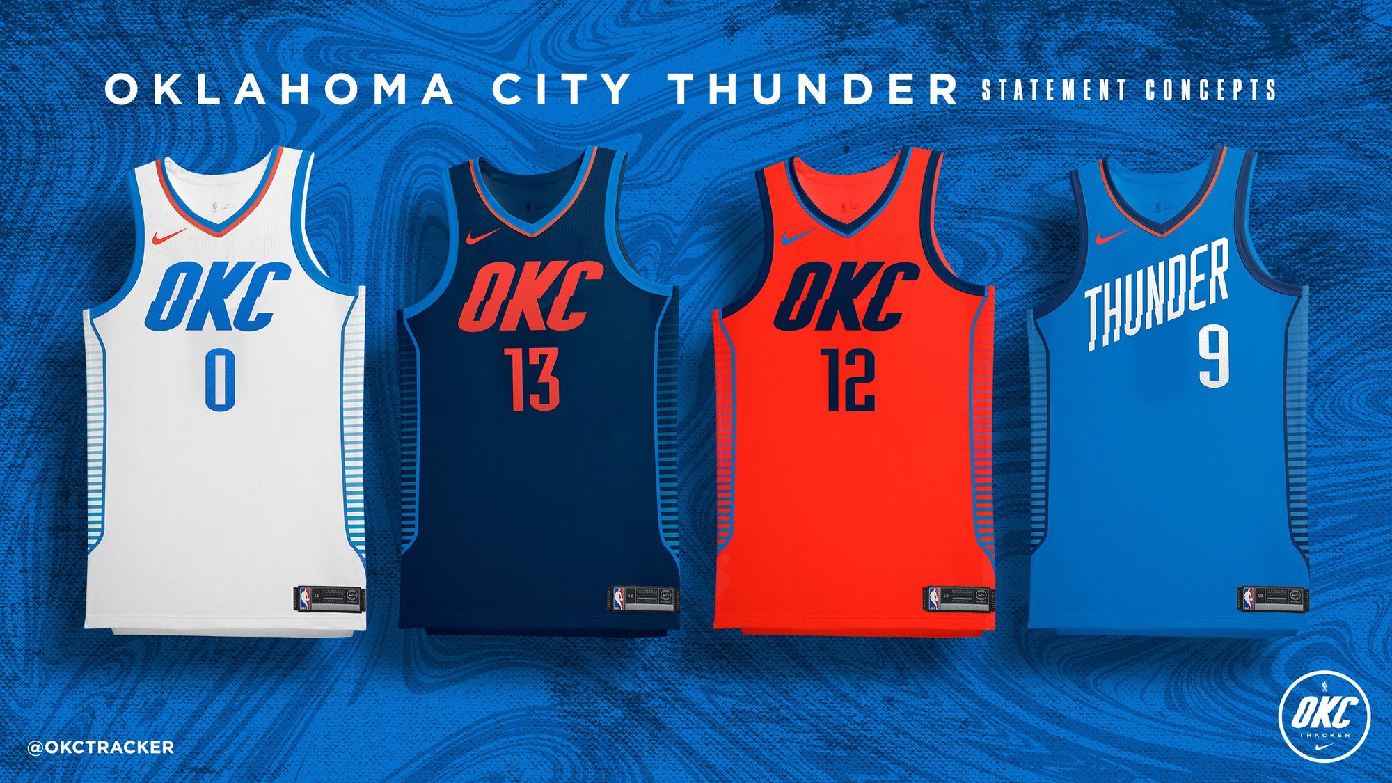 New Thunder uniforms honor Native Americans