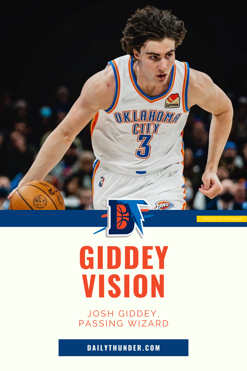 Aussie NBA rookie Josh Giddey gives back to next generation of